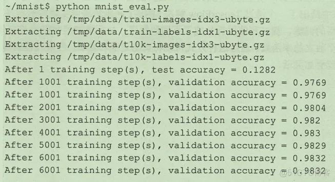初见TensorFlow ：知其所以然_TensorFlow_168